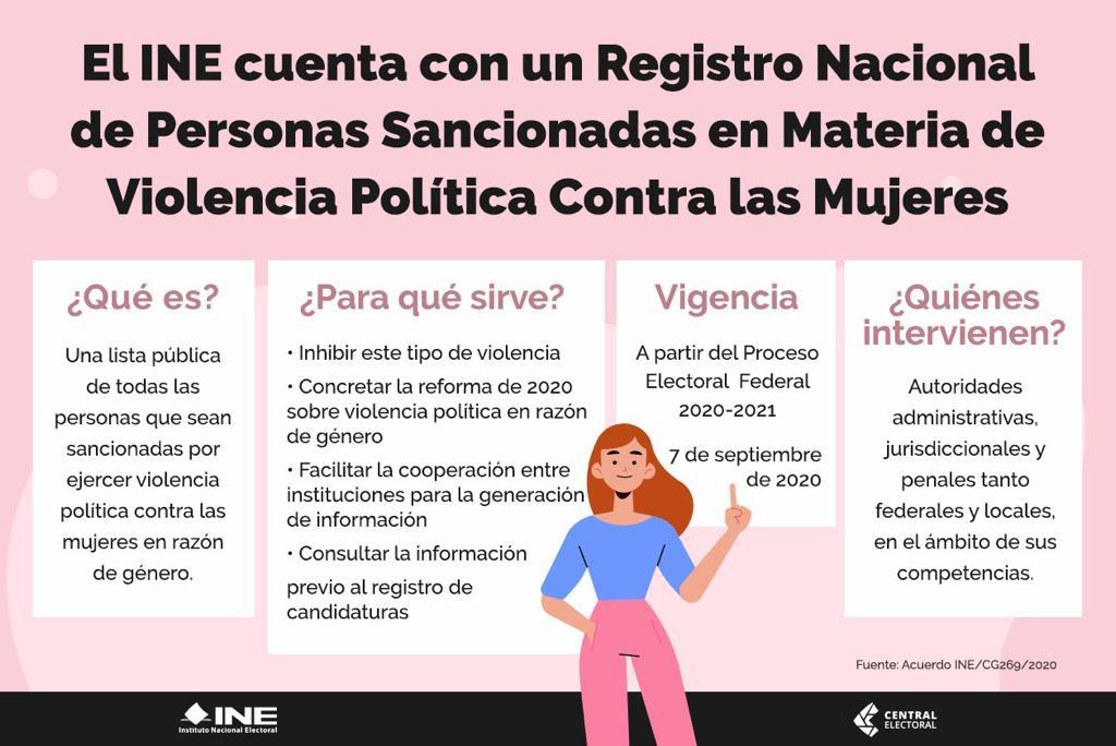 Para Qu Sirve El Registro Nacional De Personas Sancionadas Por