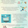 Infografia_SNA-01