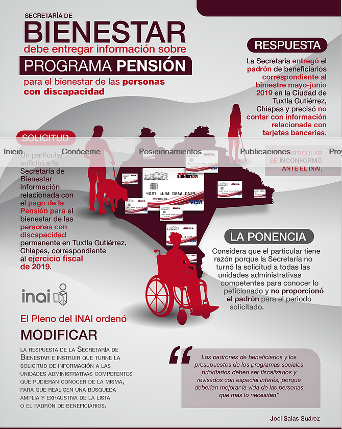 Exigen a Secretaría del Bienestar transparentar beneficiarios sobre  programa de pensiones | Chiapasparalelo